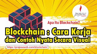 Apa Itu Blockchain Cara Kerja dan Contoh Visualnya [upl. by Schiff153]