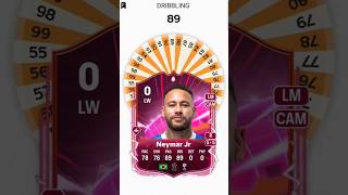 Neymar jr fifa Evolution path neymar fifa football soccer spinner alhilal [upl. by Jehanna927]