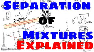 Separation of Mixtures  Explained [upl. by Asreht]