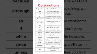 Conjunctions amp Example Sentences Essential Coordinating Subordinating amp Correlative Conjunctions [upl. by Ayamahs798]