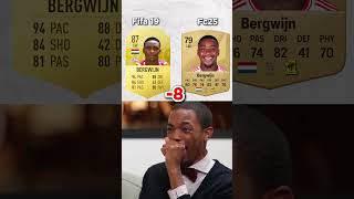 Fifa 19 Potential Vs Outcome 😂 fifa fc25 football ultimateteam [upl. by Ros]