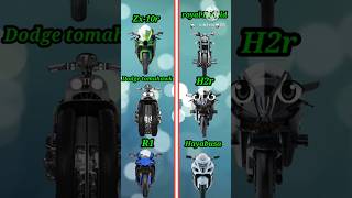 Ninja Zx10r vs H2r vs Dodge tomahawk 👿 Comparison shorts ninjatending ytshorts shorts [upl. by Strage]