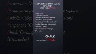 Myocardial infarction complications mnemonic [upl. by Rosco]