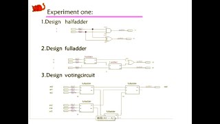 Experiment1to5Half adder full adder 6 by 74161 chip display simulation Designing 4to1multiplexer [upl. by Kado899]