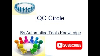 Quality Circle Training in Hindi [upl. by Ashlee]