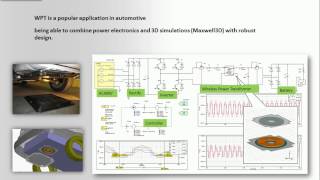 ANSYS Simplorer Introduction [upl. by Nnylecoj]