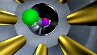 Liquid ChromatographyTandem Mass Spectropmetry LCMSMS [upl. by Klinges466]