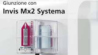 Lamello Invis Mx2  Systema [upl. by Avihs]