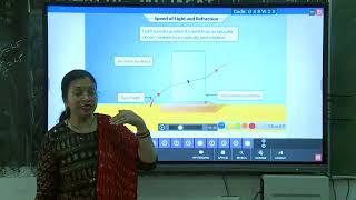 TATA CLASSEDGE CCC VIDEO JUNIOR VEENA DESHMUKH [upl. by Ayhtnic454]