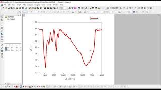 How to plot graphs in Origin Pro for Journal Paper Publication [upl. by Ikkela]