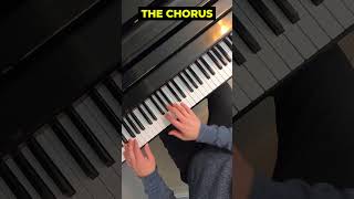 Easy Piano Tutorial quotEleanor Rigbyquot by the Beatles shorts pianotutorial pianolearning [upl. by Lasser440]