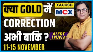 Gold analysis today  gold price news  gold trading strategy  xauusd analysis and trading strategy [upl. by Nyleda]