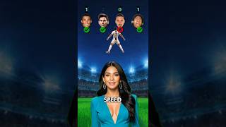 Cristiano Ronaldo vs Messi vs Zlatan vs IShowSpeed  Georgina Rodriguez Asks 😍🏆 [upl. by Grimaldi]