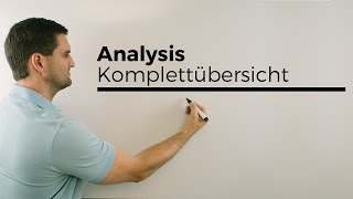 Analysis Komplettübersicht Matheabitur  Mathe by Daniel Jung [upl. by Mallorie103]