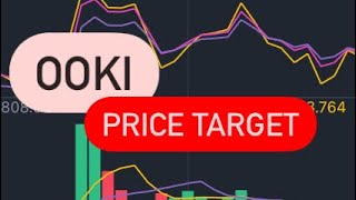 OOKI COIN IS IT TIME TO BUY  OOKI CRYPTO PRICE PREDICTION [upl. by Idurt]