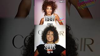 Top 10 Famous 1980’s Female Musicians  Then and Now Part 2 [upl. by Baumbaugh]