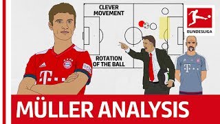 How Thomas Müller Invented The Raumdeuter Position  Powered By Tifo Football [upl. by Naashar]