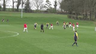 Friendly Highlights Stevenage FC vs Dagenham and Redbridge [upl. by Simonne617]