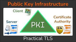 Public Key Infrastructure  What is a PKI  Cryptography  Practical TLS [upl. by Erdnassac160]