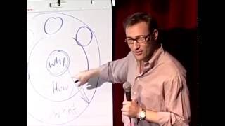 Simon Sinek Golden Circle Speech  TED Talk [upl. by Oralia]