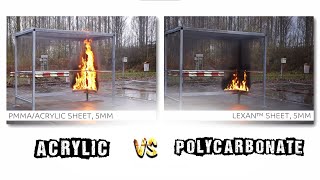 Acrylic vs Polycarbonate Fire Test Featuring SABIC LEXAN™ polycarbonate sheet [upl. by Nirehtak]