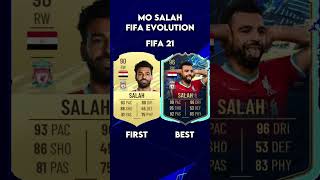 Mo Salah Fifa Evolution eafc fifa football fifaultimateteam fc25 [upl. by Sabba]