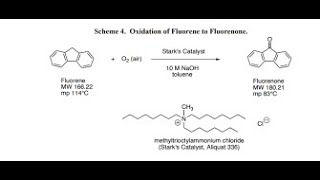 Fluorene to Fluorenone Chromatography  Phase Transfer Catalyst EXPLAINED [upl. by Eldorado552]