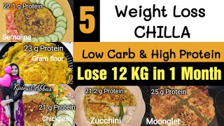 5 Weight Loss Cheela for fast weight loss  Low Carb High Protein Diet to lose weight  Kainat Abbas [upl. by Naujik]