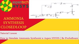 Tutorial Lesson  How to Simulate Ammonia Synthesis in Aspen HYSYS  Be ProSoftware [upl. by Merrile]