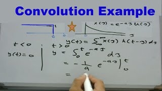 Convolution of two signals explained using examples  22b [upl. by Enerahs]