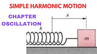 Simple harmonic motion Physics class 11 Chapter oscillation Physics neet [upl. by Jorey108]