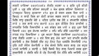 Sri Guru Granth Sahib Ji 623625 By Dr Varinder Singh Gillwmv [upl. by Nnalatsyrc]