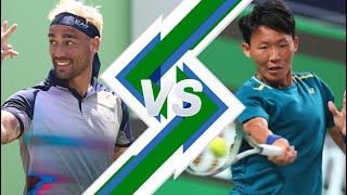 Fabio Fognini vs Jie Cui  HANGZHOU 2024 [upl. by Elliott129]