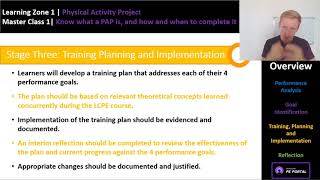 How to Complete the LCPE Physical Activity Project [upl. by Attekahs]