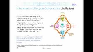 Enterprise Content Management  Overview [upl. by Lemcke]