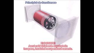 Functionare Recuperator ceramic Regenerativ Sevi 160 NovingAIR [upl. by Llehcar]