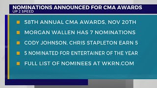 58th CMA Awards nominations announced [upl. by Burner318]