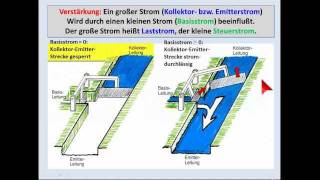 ELEKTRONIKTUTORIAL 08 1 Bipolare Transistoren  Grundlagen [upl. by Wilma]