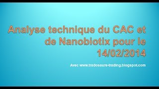 Analyse technique du CAC 40 et Nanobiotix  Apprendre lanalyse technique [upl. by Barry]