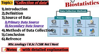 Collection of data  Primary data source  Secondary data source  Methods of data collection [upl. by Seabury]