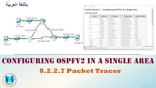 8227 Packet Tracer  Configuring OSPFv2 in a Single Area عربي [upl. by Stepha407]