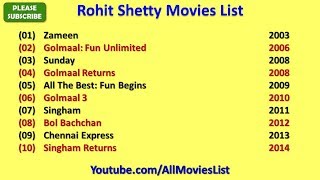 Rohit Shetty Movies List [upl. by Soni50]