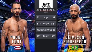 ROB FONT VS DEIVESON FIGUEIREDO FULL FIGHT UFC ON ESPN 52 [upl. by Kwang]