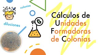 Cálculos de Unidades Formadoras de Colonias  UFC  diluciones [upl. by Murton]