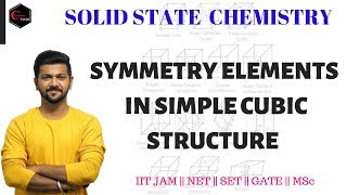 SYMMETRY  SYMMETRY ELEMENTS IN CUBIC  SOLID STATES [upl. by Silverts]