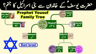 Prophet Yousuf Family Tree  Birth of Bani Israel  Family of Handsome Yousuf [upl. by Odnala]