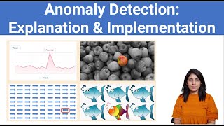 Anomaly Detection Explanation amp Implementation [upl. by Yrmac]