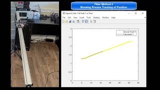 Indoor Position Tracking Gets Big Upgrade  IndoTraq Develops New Kalman Filter [upl. by Mitchel]