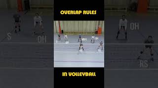 Overlap rules in volleyball [upl. by Baum220]