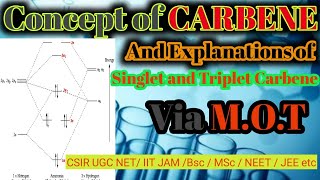 CARBENE  INTRODUCTION  ChemistRy loveR [upl. by Tortosa]